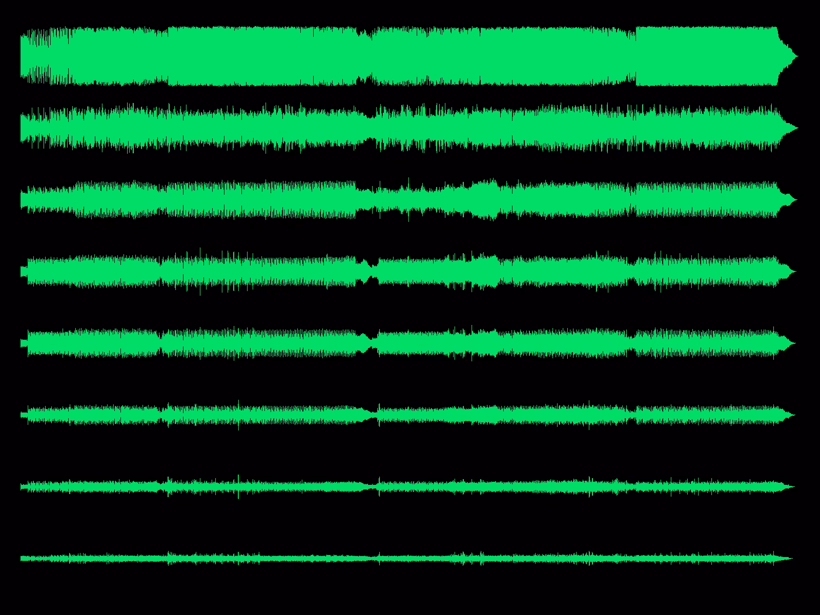 Waveform view of 8 QMF subbands